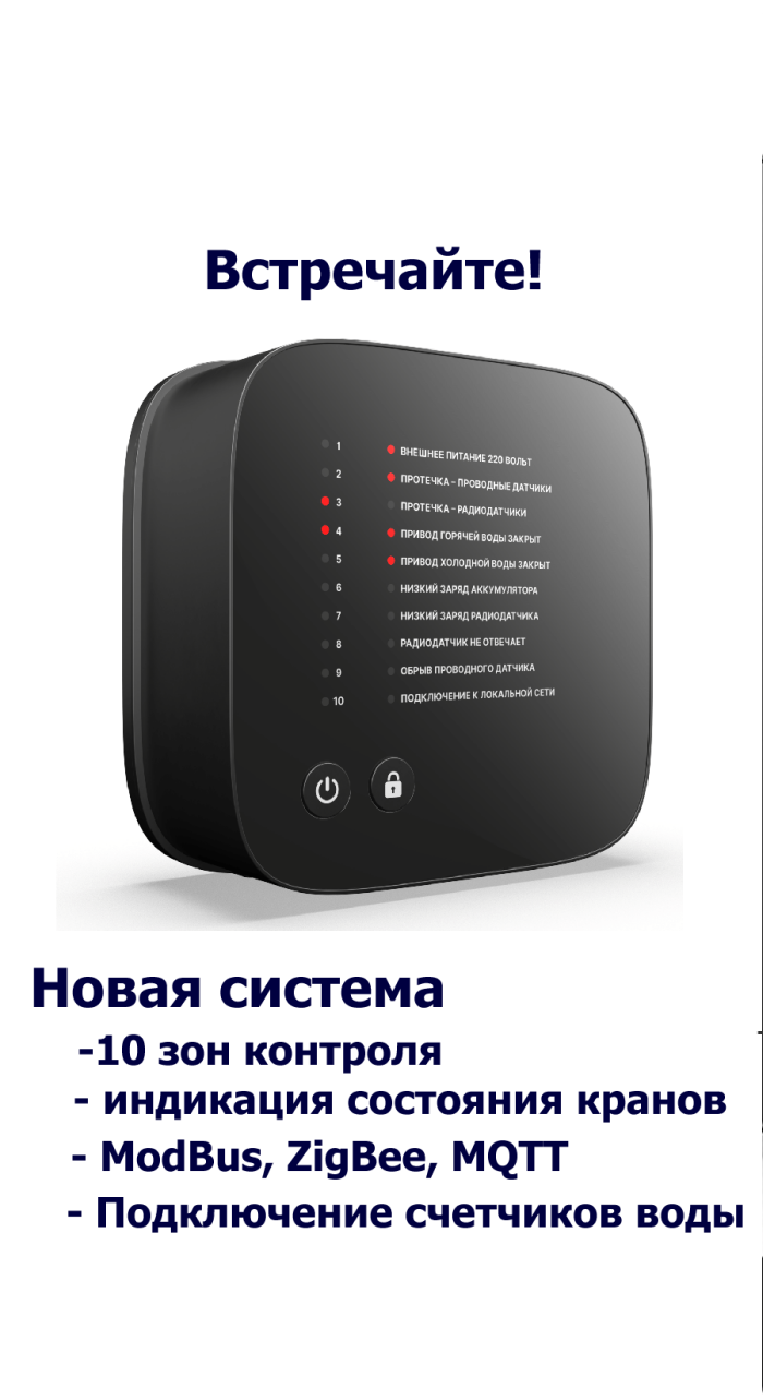 Популярные товары